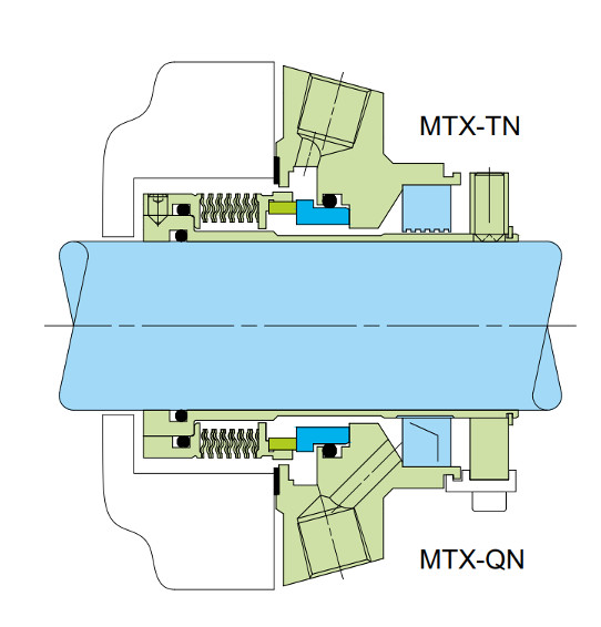 Sealmatic Seals